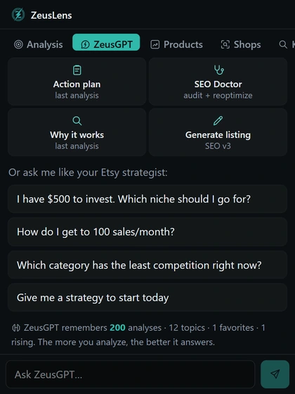 ZeusGPT inside ZeusLens with Action plan, SEO Doctor, Why it works and Generate listing, and example questions