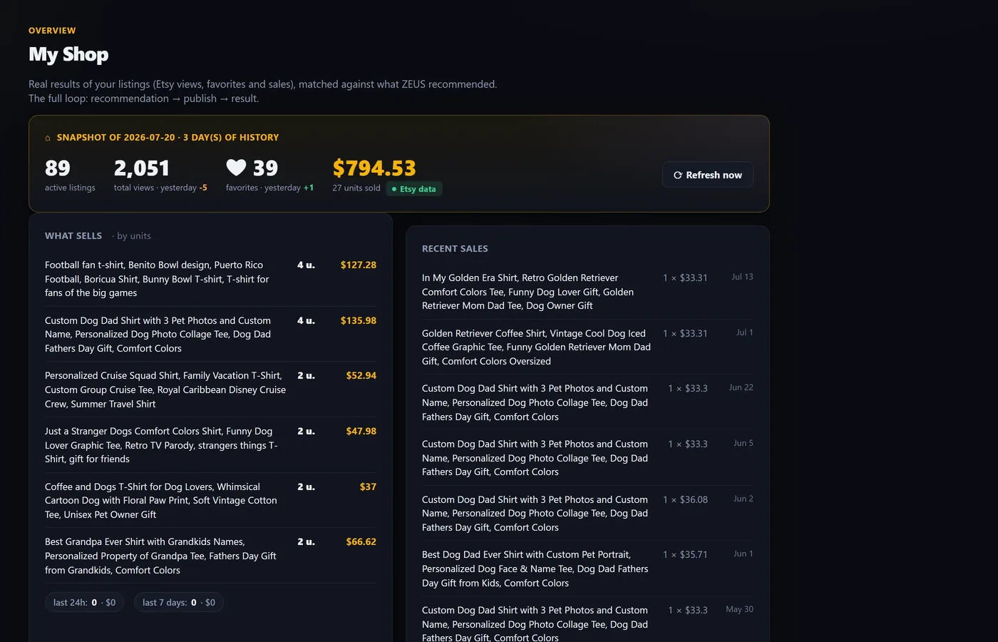 Your store screen with your own views, favorites and sales