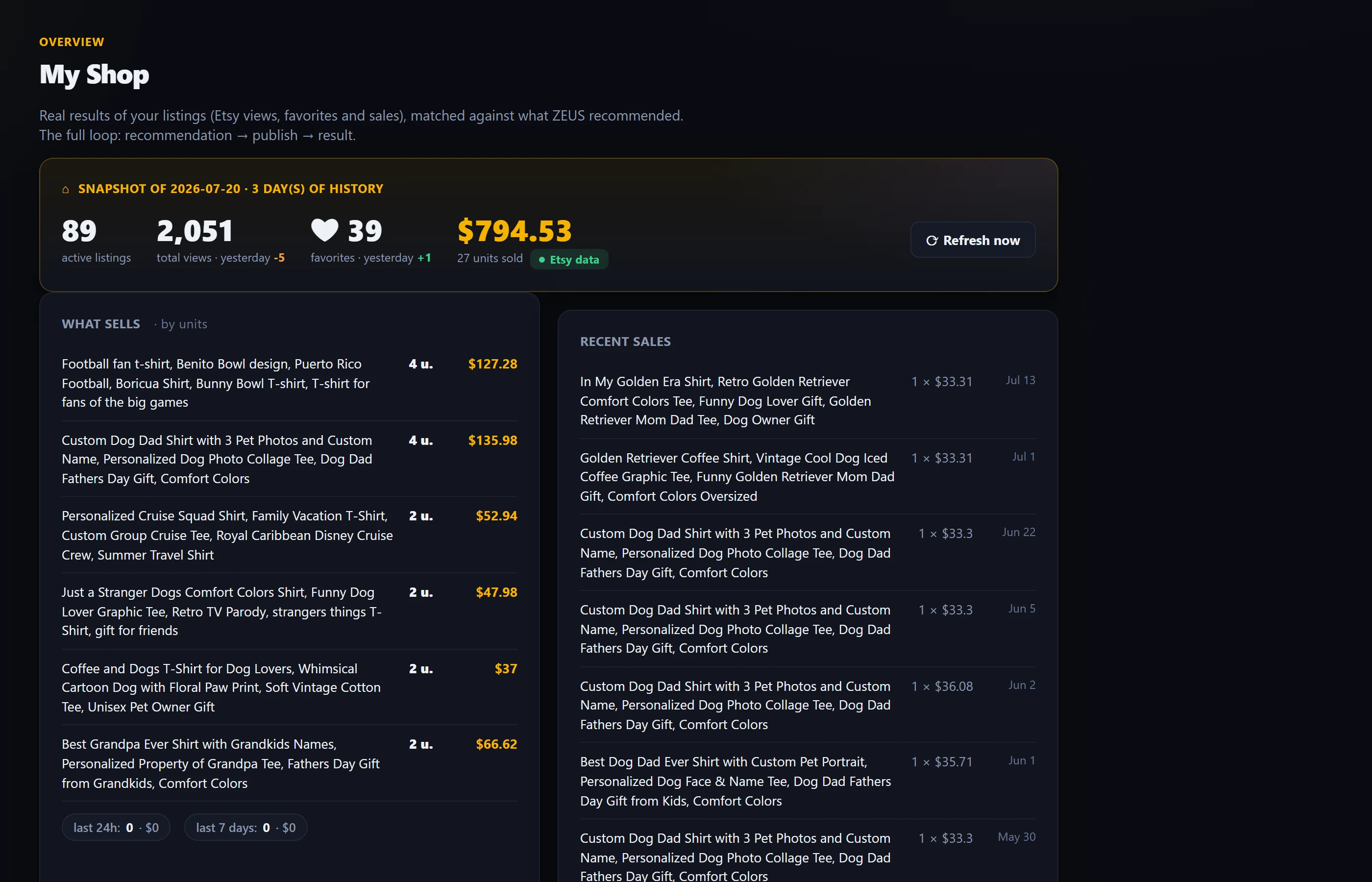 Your store screen with your own views, favorites and sales