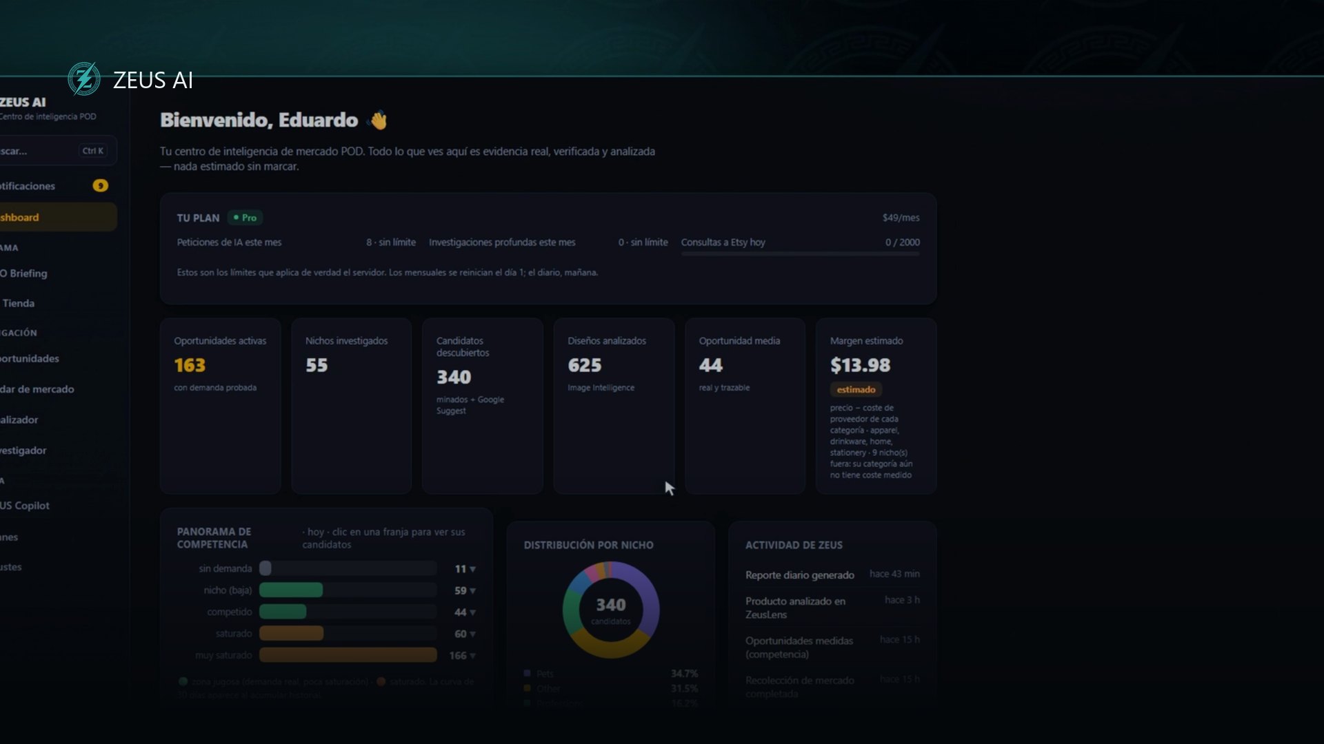 ZEUS AI video tutorial thumbnail: the dashboard with the day's figures